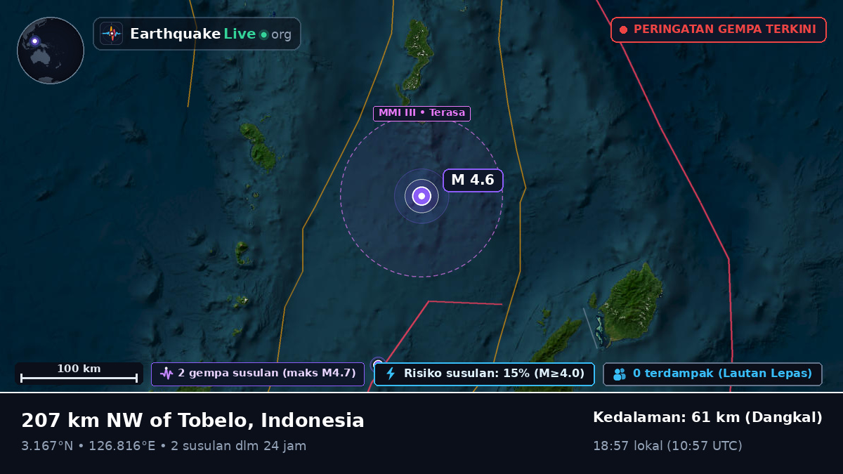 Samudra Pasifik Utara (Indonesia)