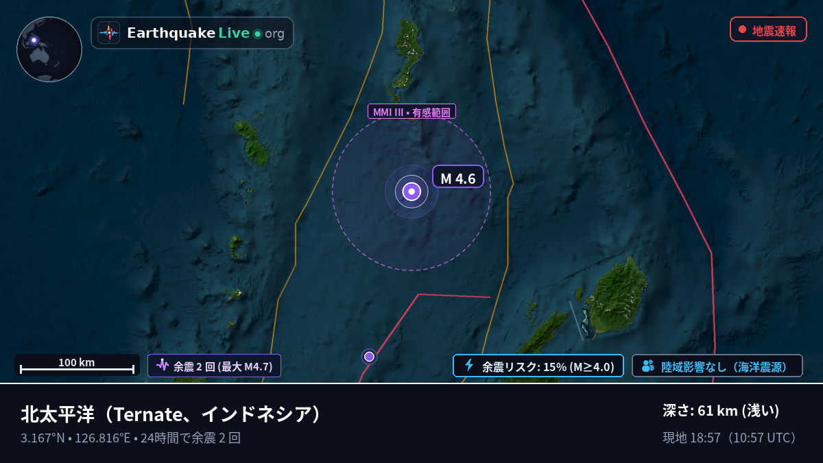 北太平洋 (インドネシア)