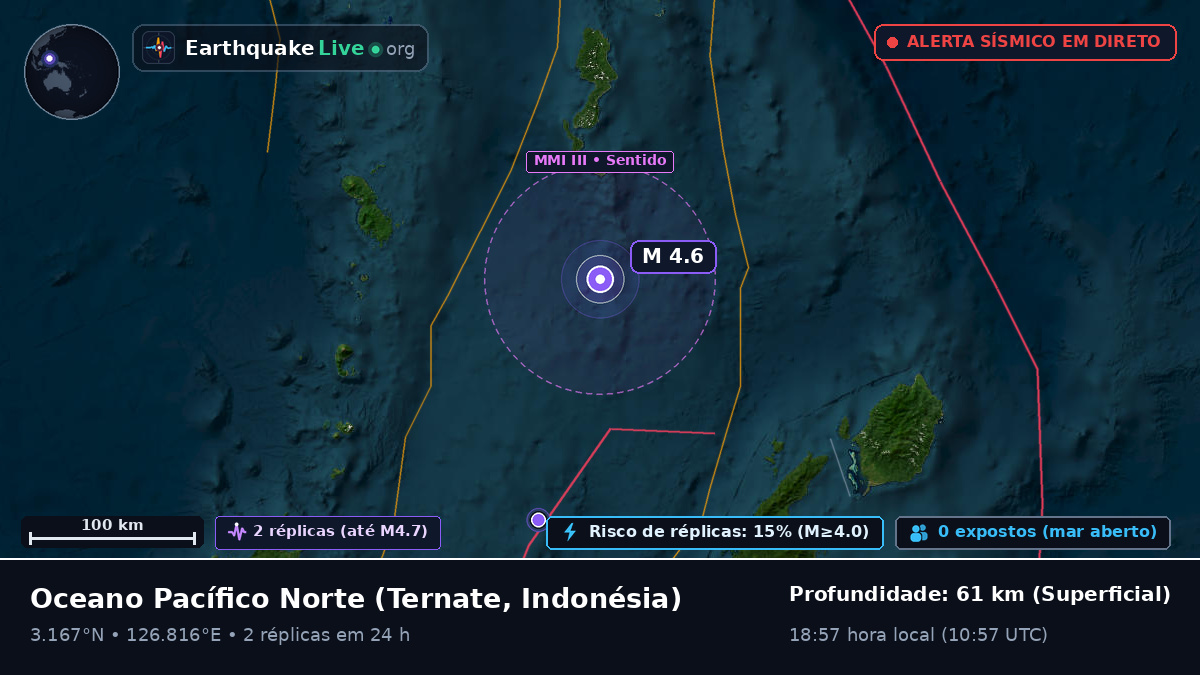 Oceano Pacífico Norte (Indonésia)