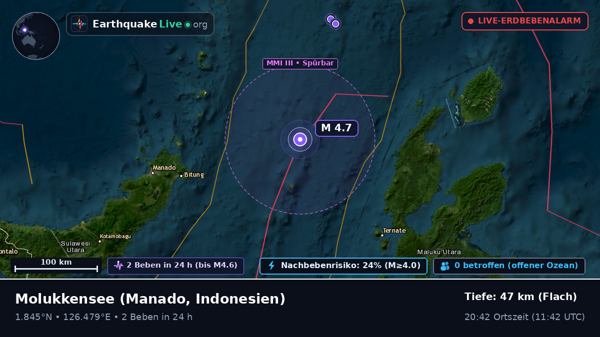 Molukkensee (Indonesien)