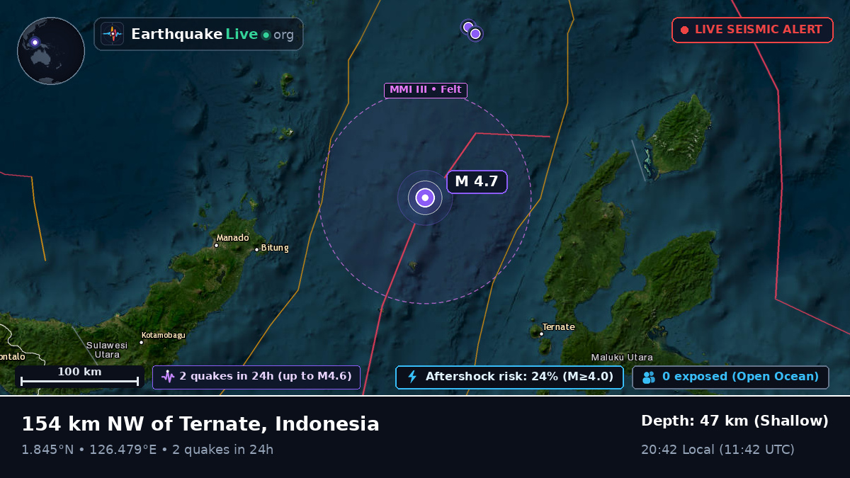 Molucca Sea (Indonesia)