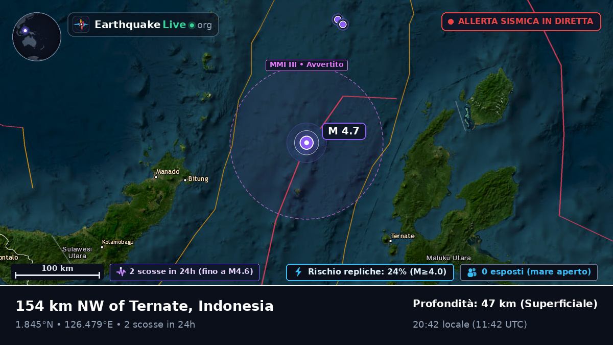 Mare delle Molucche (Indonesia)