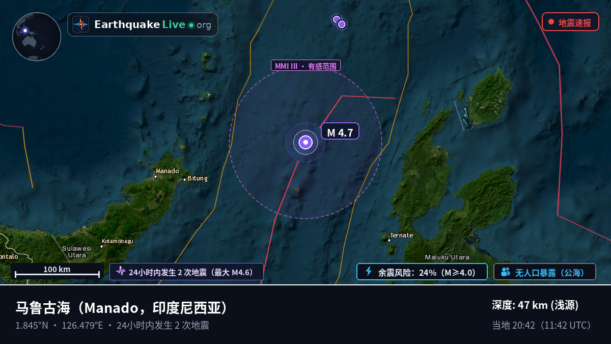 马鲁古海 (印度尼西亚)