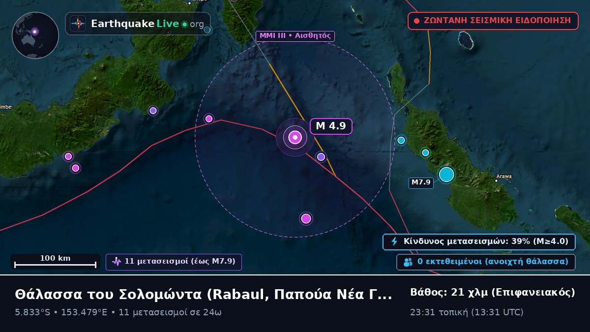 Θάλασσα του Σολομώντα (Παπούα Νέα Γουινέα)