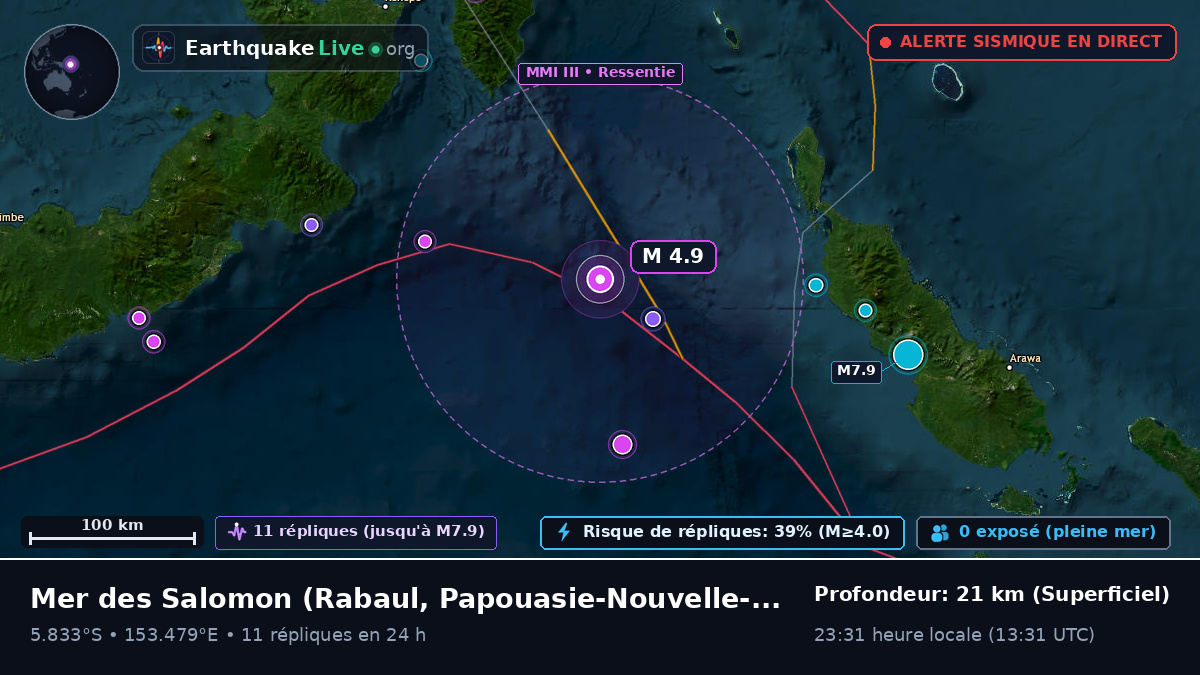 Mer des Salomon (Papouasie-Nouvelle-Guinée)