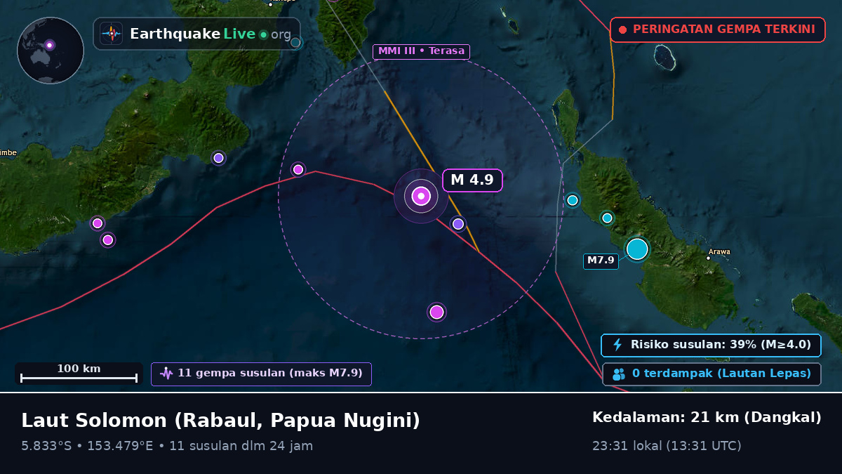 Laut Solomon (Papua Nugini)