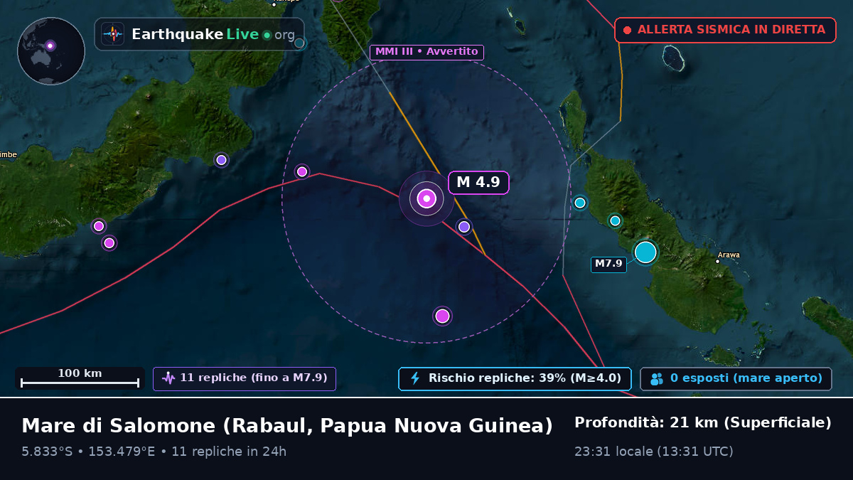 Mare di Salomone (Papua Nuova Guinea)