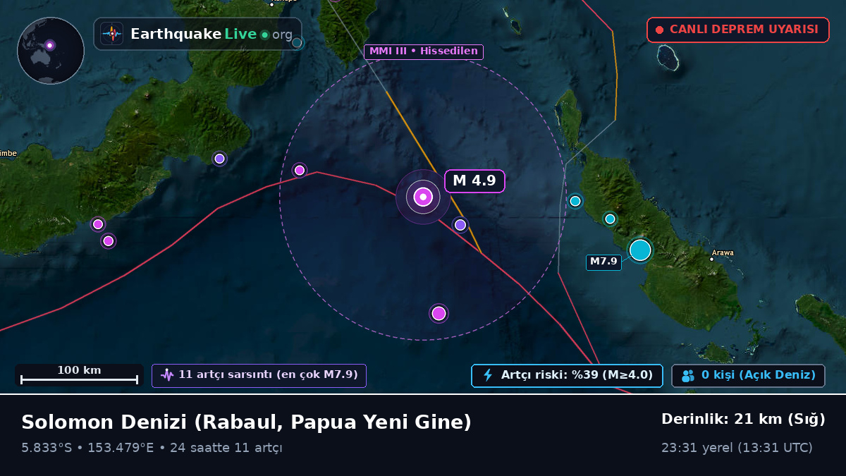Solomon Denizi (Papua Yeni Gine)