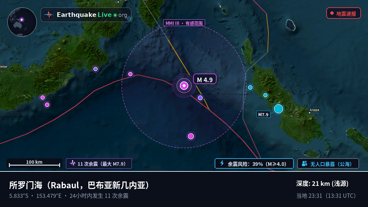 所罗门海 (巴布亚新几内亚)