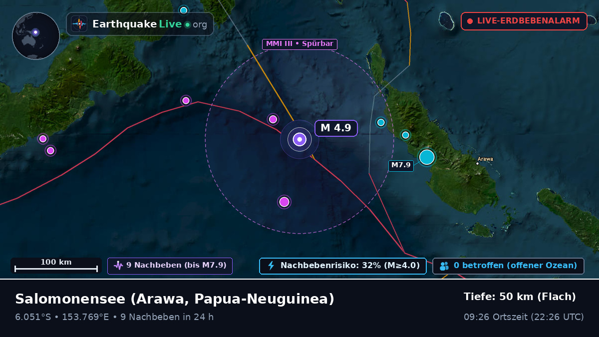Salomonensee (Papua-Neuguinea)