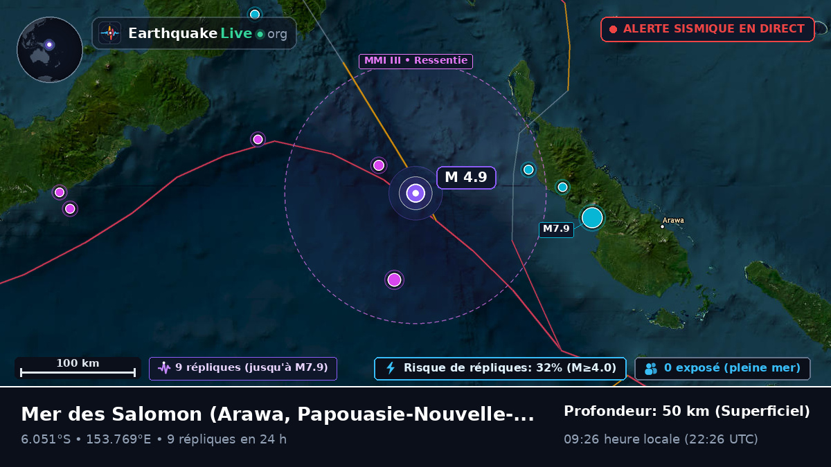 Mer des Salomon (Papouasie-Nouvelle-Guinée)