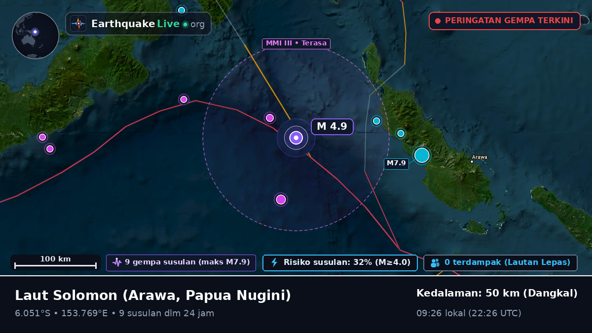 Laut Solomon (Papua Nugini)
