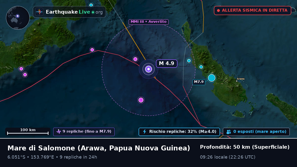 Mare di Salomone (Papua Nuova Guinea)
