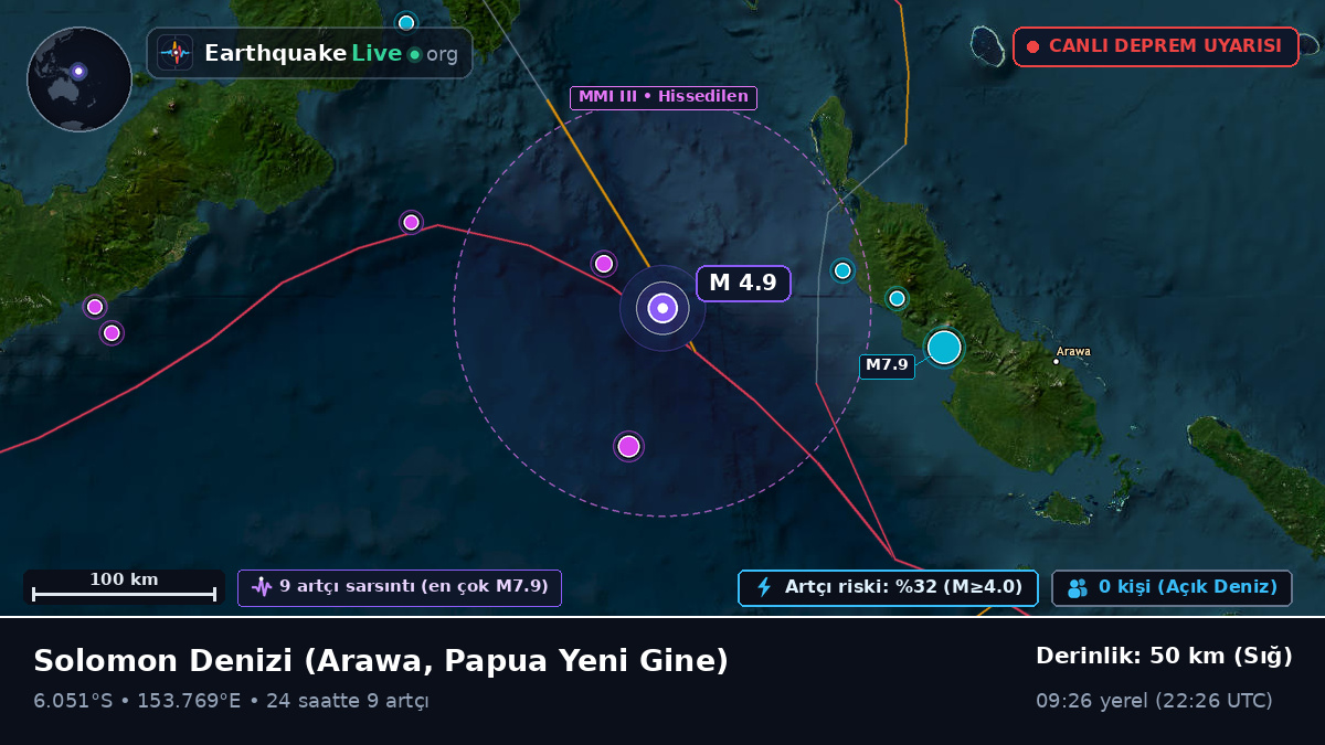 Solomon Denizi (Papua Yeni Gine)