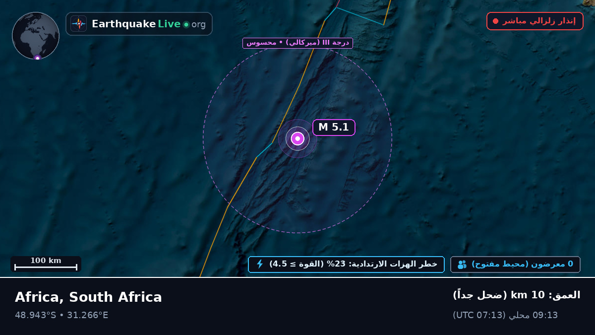 المحيط الهندي (South Africa)