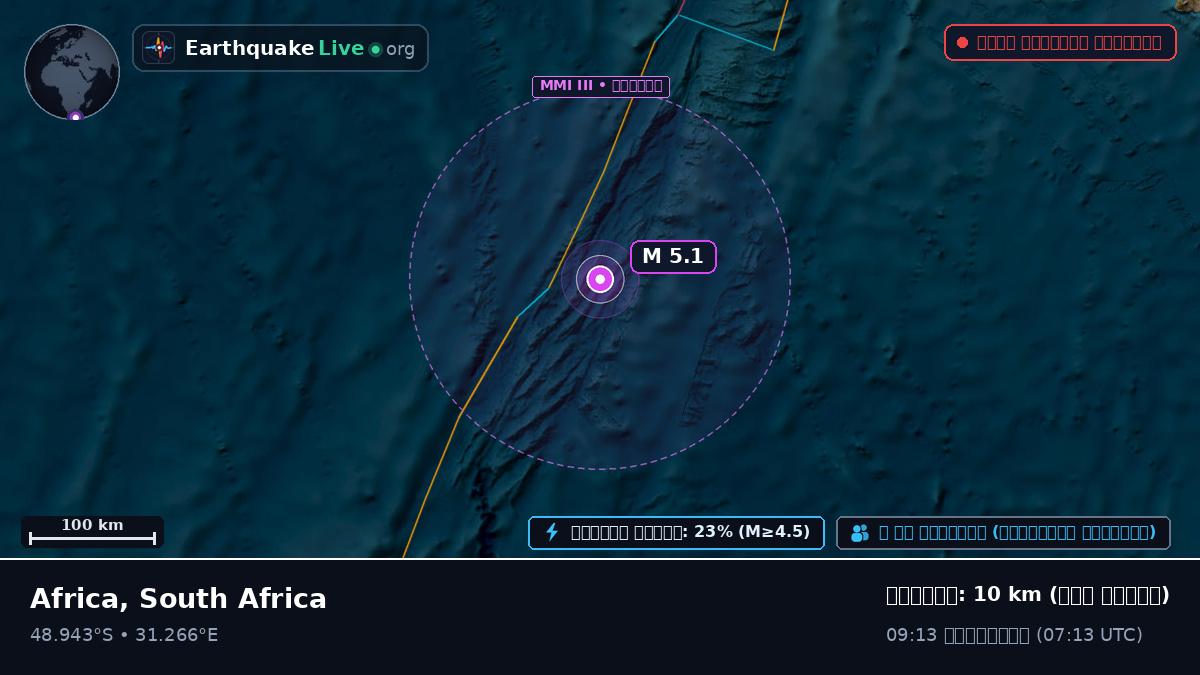 ভারত মহাসাগর (South Africa)