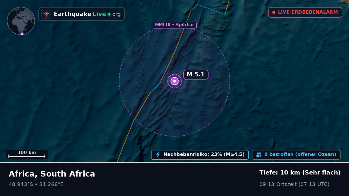 Indischer Ozean (South Africa)
