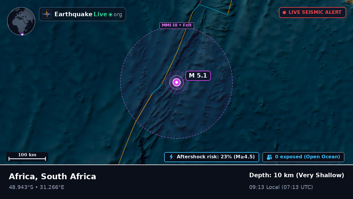 Indian Ocean (South Africa)