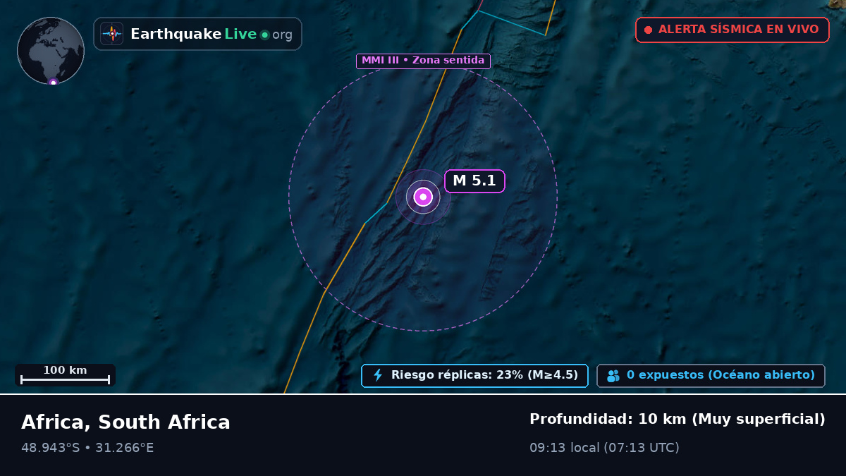 Océano Índico (South Africa)