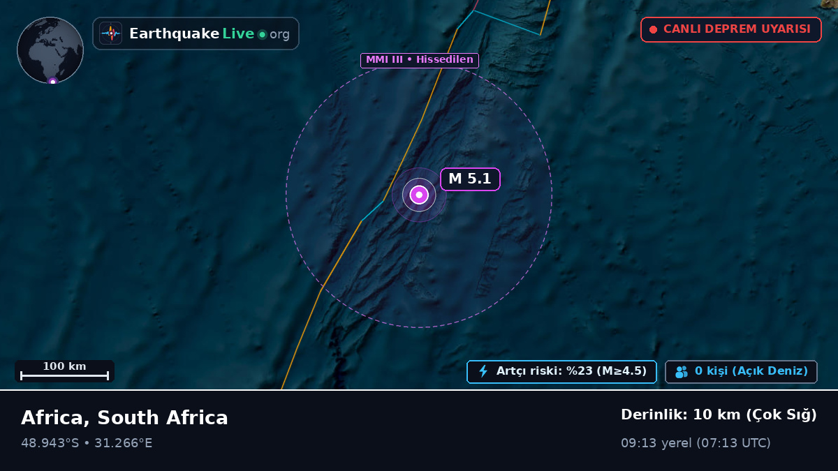 Hint Okyanusu (South Africa)