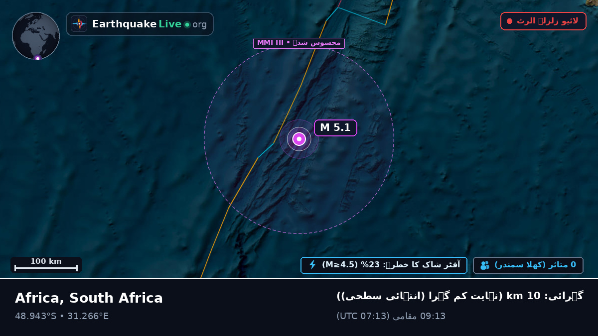 بحر ہند (South Africa)