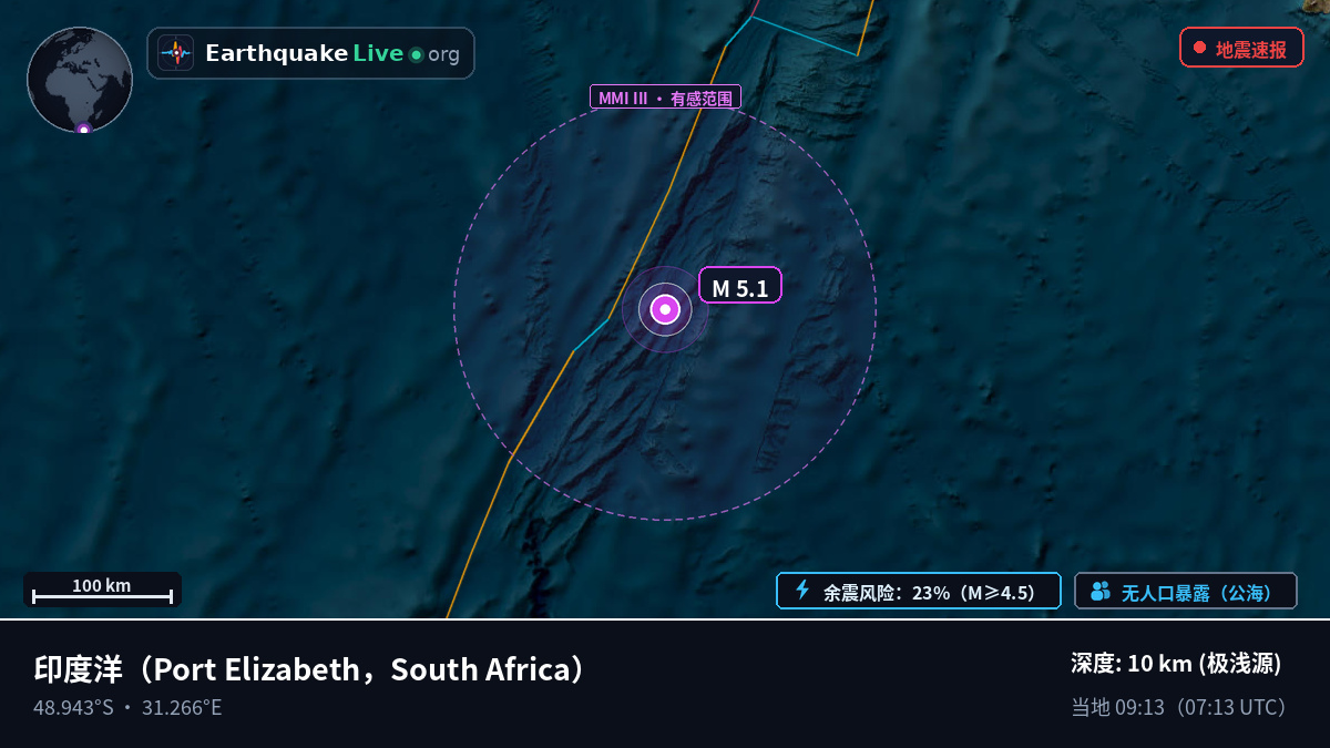 印度洋 (South Africa)