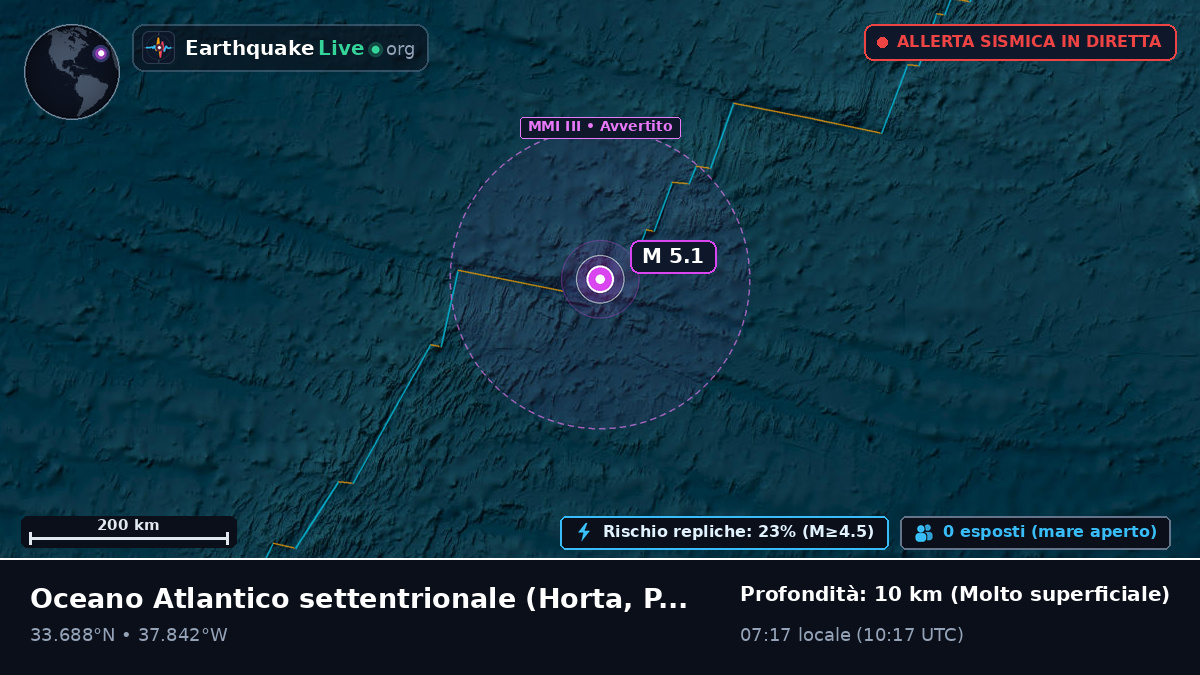Oceano Atlantico settentrionale (Portogallo)