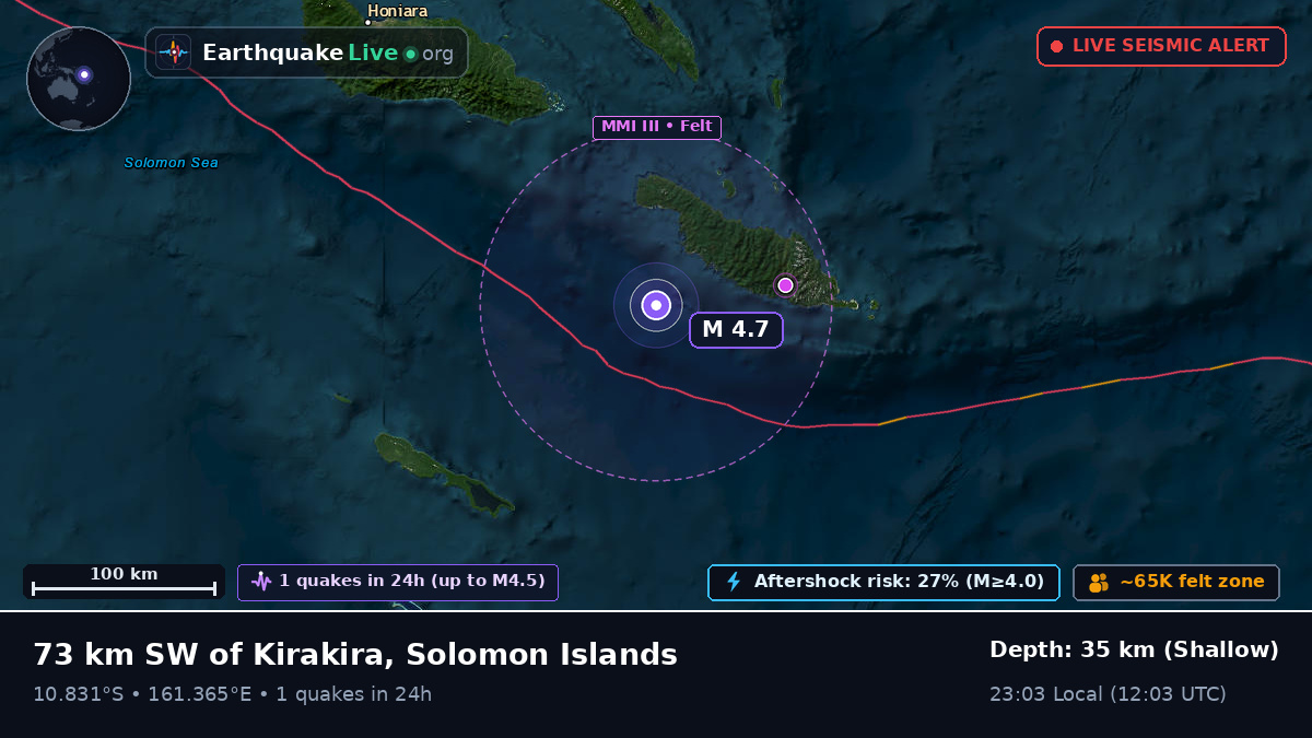 Coral Sea (Solomon Islands)