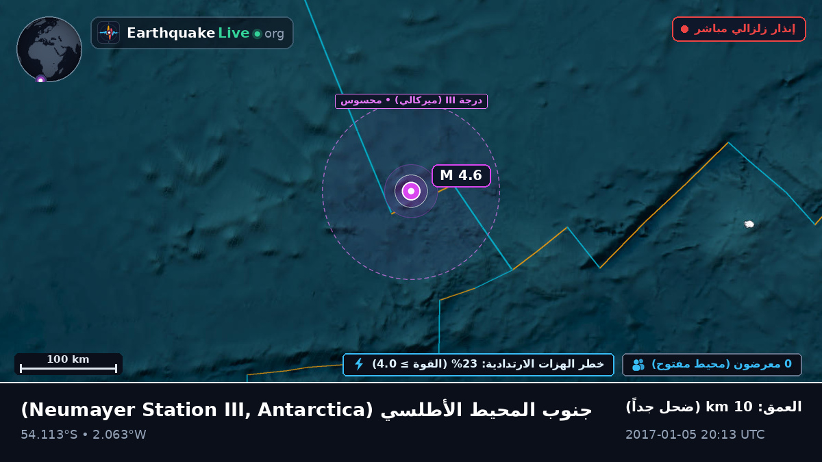 جنوب المحيط الأطلسي (Antarctica)