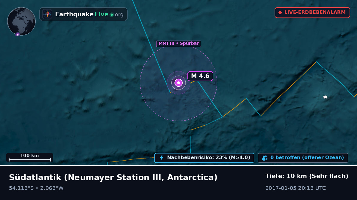 Südatlantik (Antarctica)