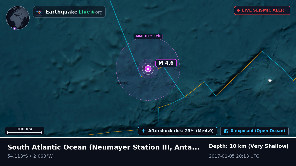South Atlantic Ocean (Antarctica)
