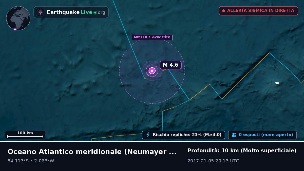 Oceano Atlantico meridionale (Antarctica)