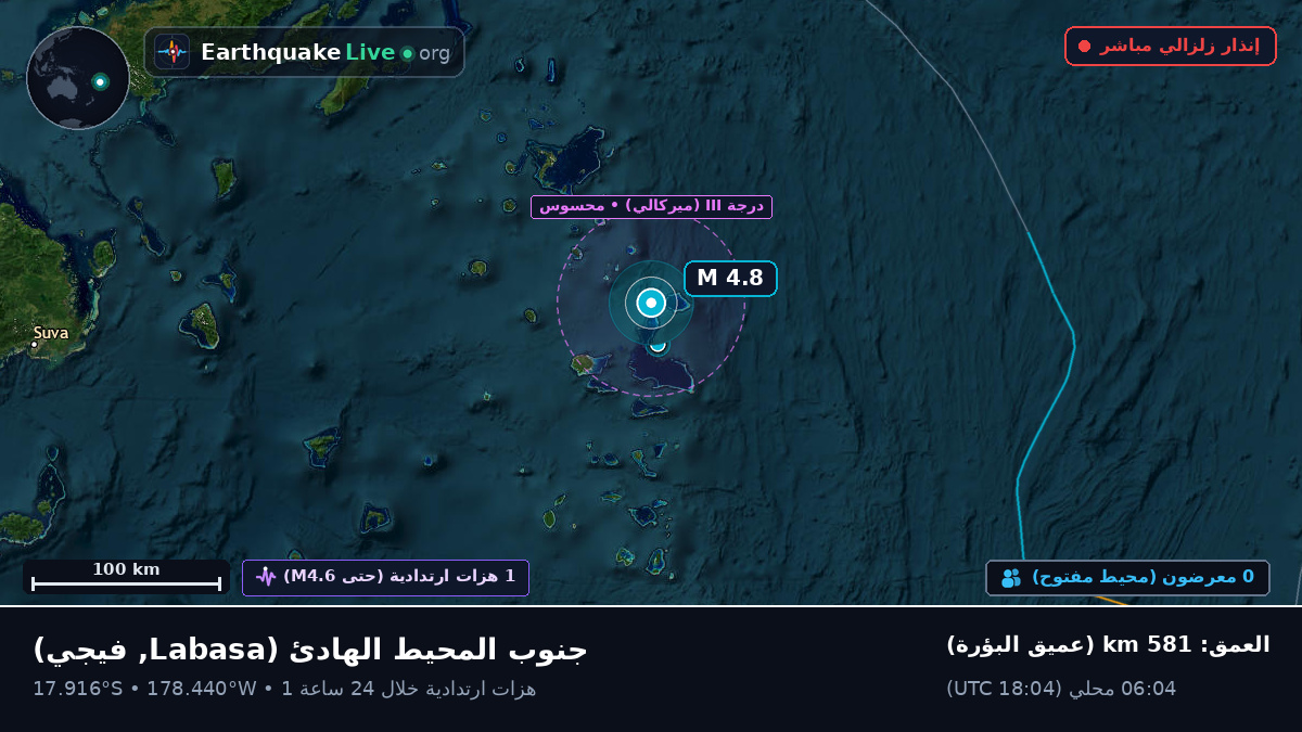 جنوب المحيط الهادئ (فيجي)