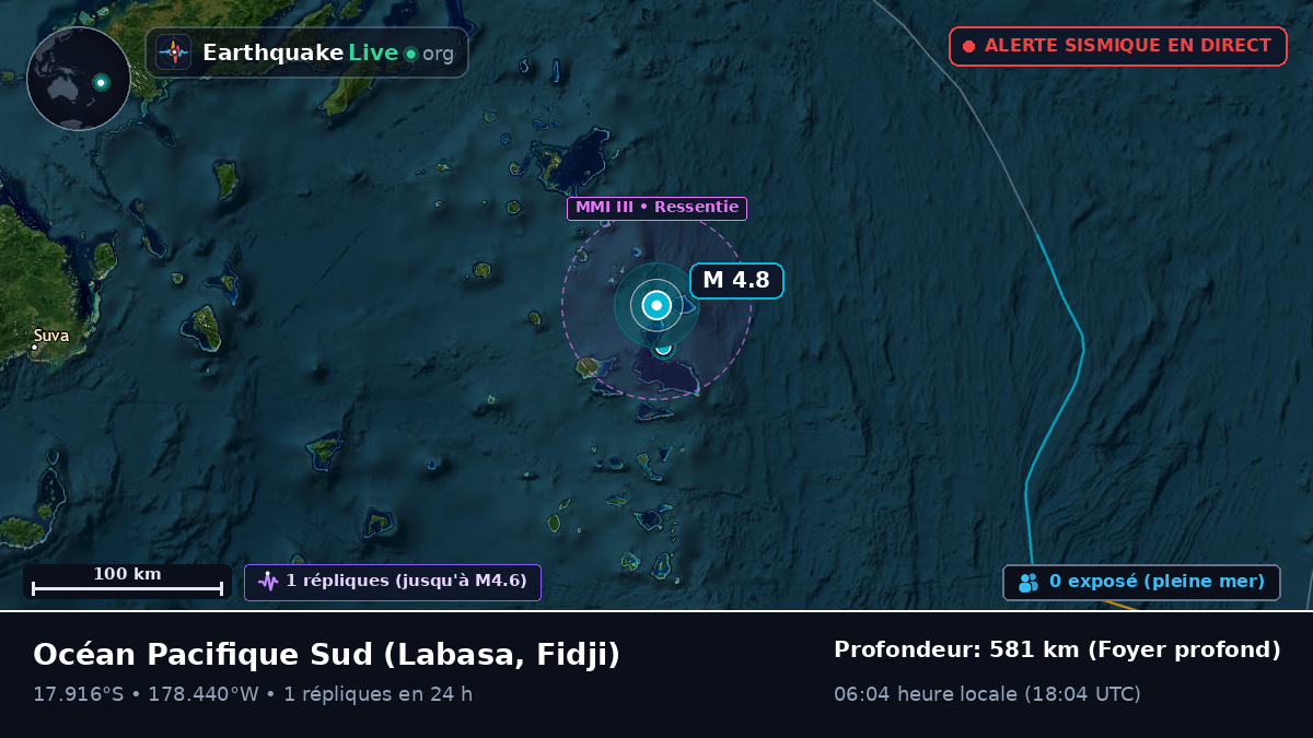 Océan Pacifique Sud (Fidji)