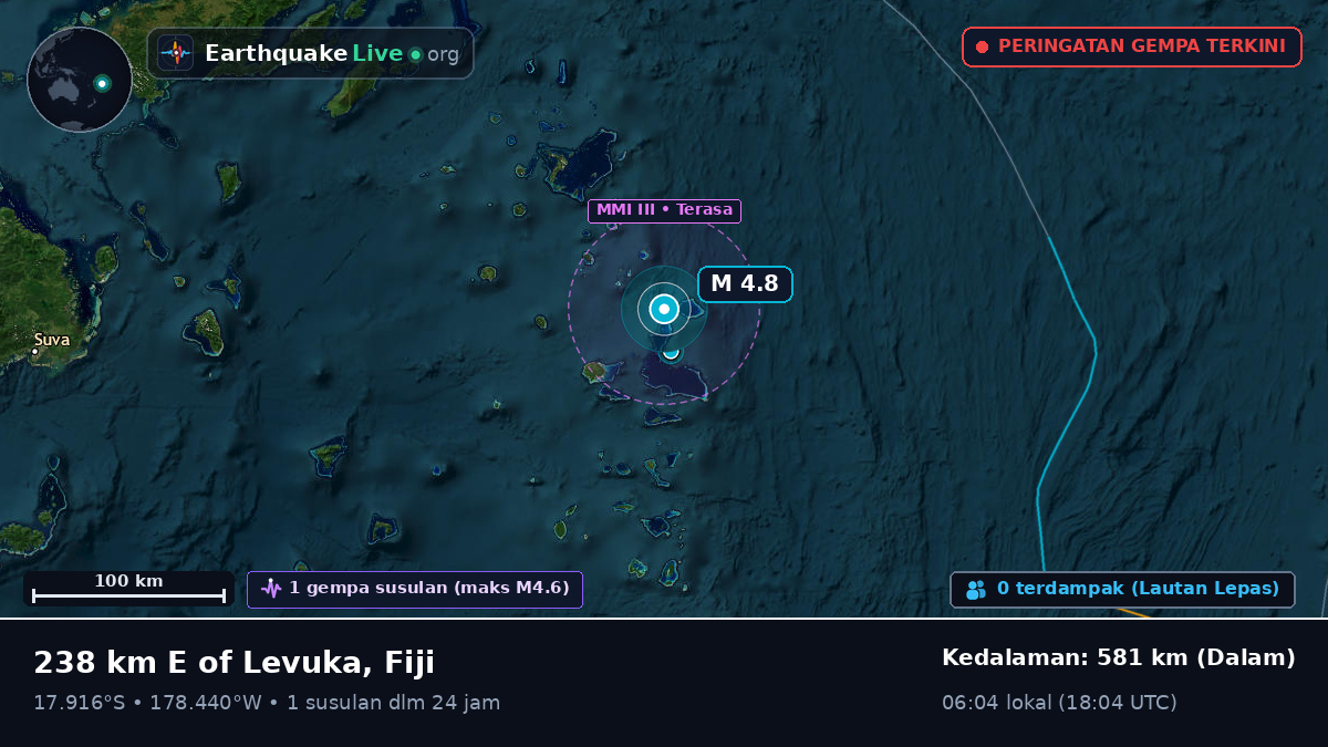 Samudra Pasifik Selatan (Fiji)