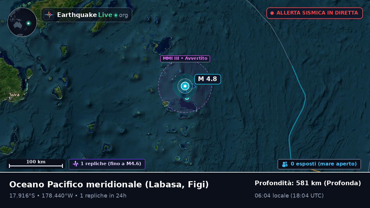 Oceano Pacifico meridionale (Figi)