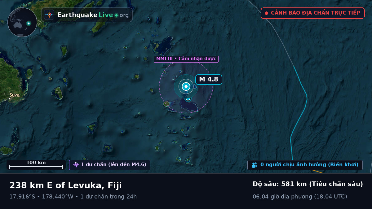 Nam Thái Bình Dương (Fiji)