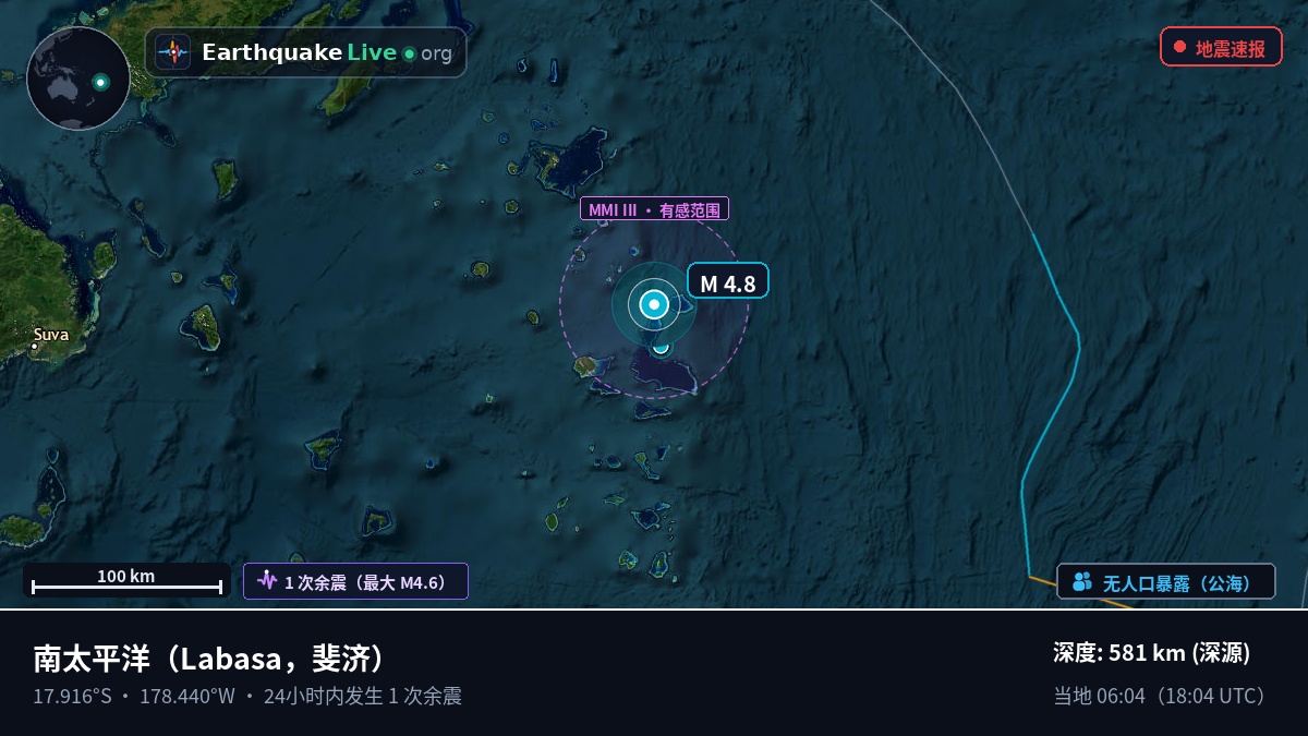 南太平洋 (斐济)