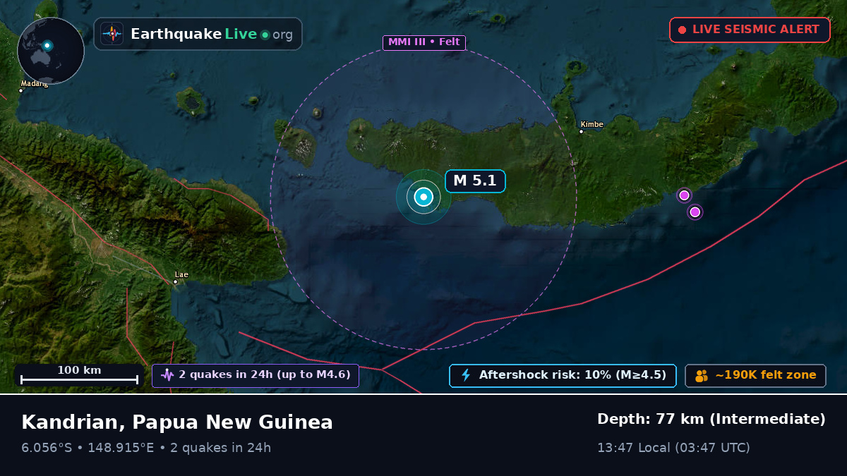 Solomon Sea (Papua New Guinea)
