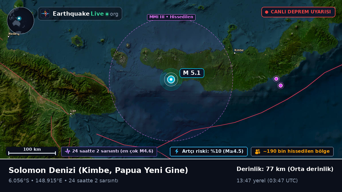 Solomon Denizi (Papua Yeni Gine)