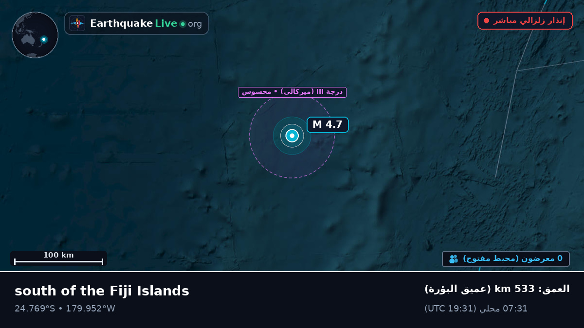 جنوب المحيط الهادئ (Kermadec Islands)