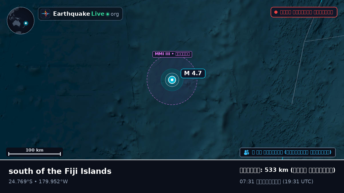 দক্ষিণ প্রশান্ত মহাসাগর (Kermadec Islands)