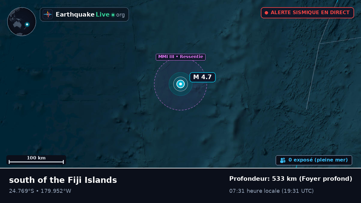 Océan Pacifique Sud (Kermadec Islands)