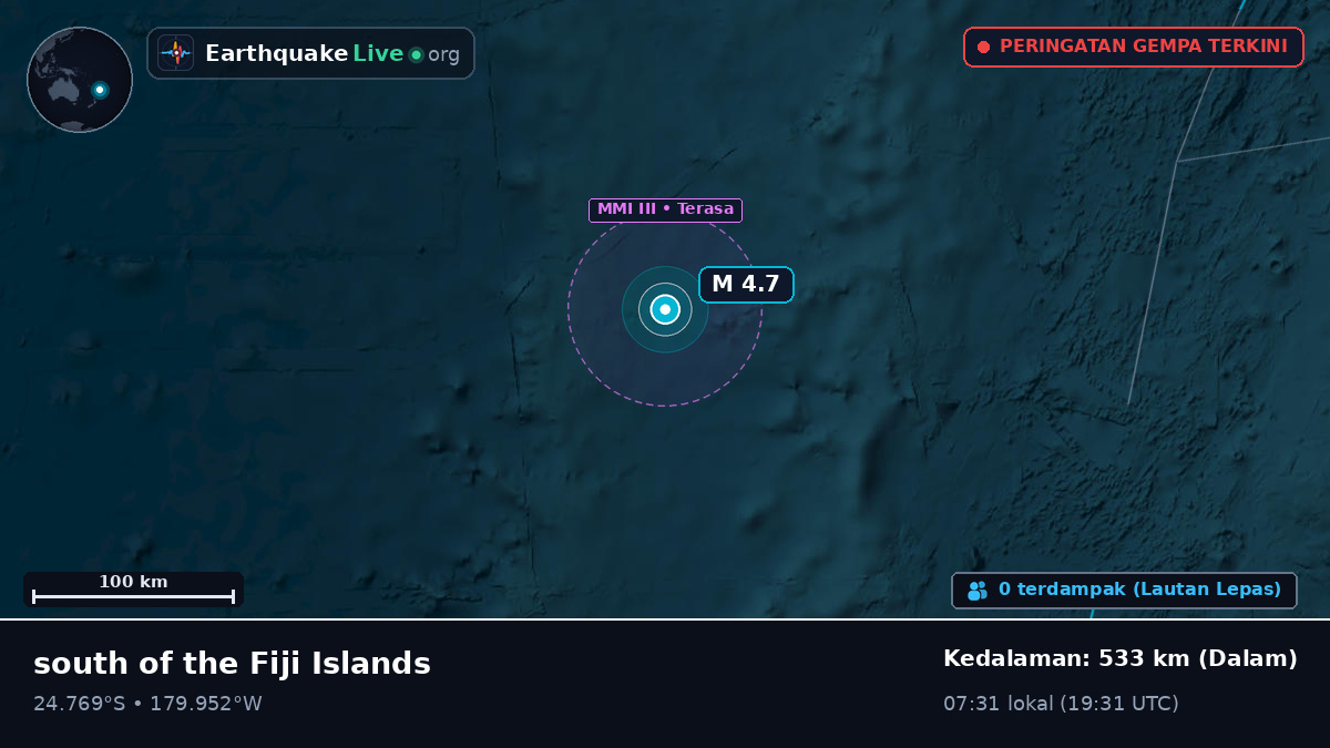 Samudra Pasifik Selatan (Kermadec Islands)