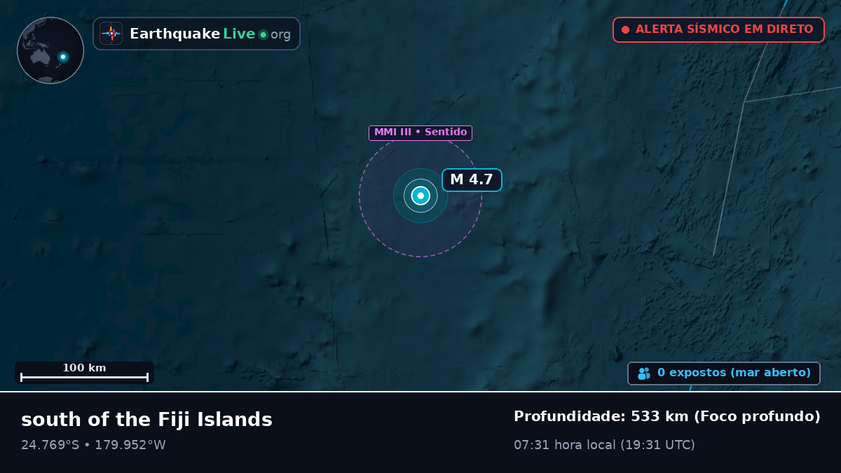 Oceano Pacífico Sul (Kermadec Islands)