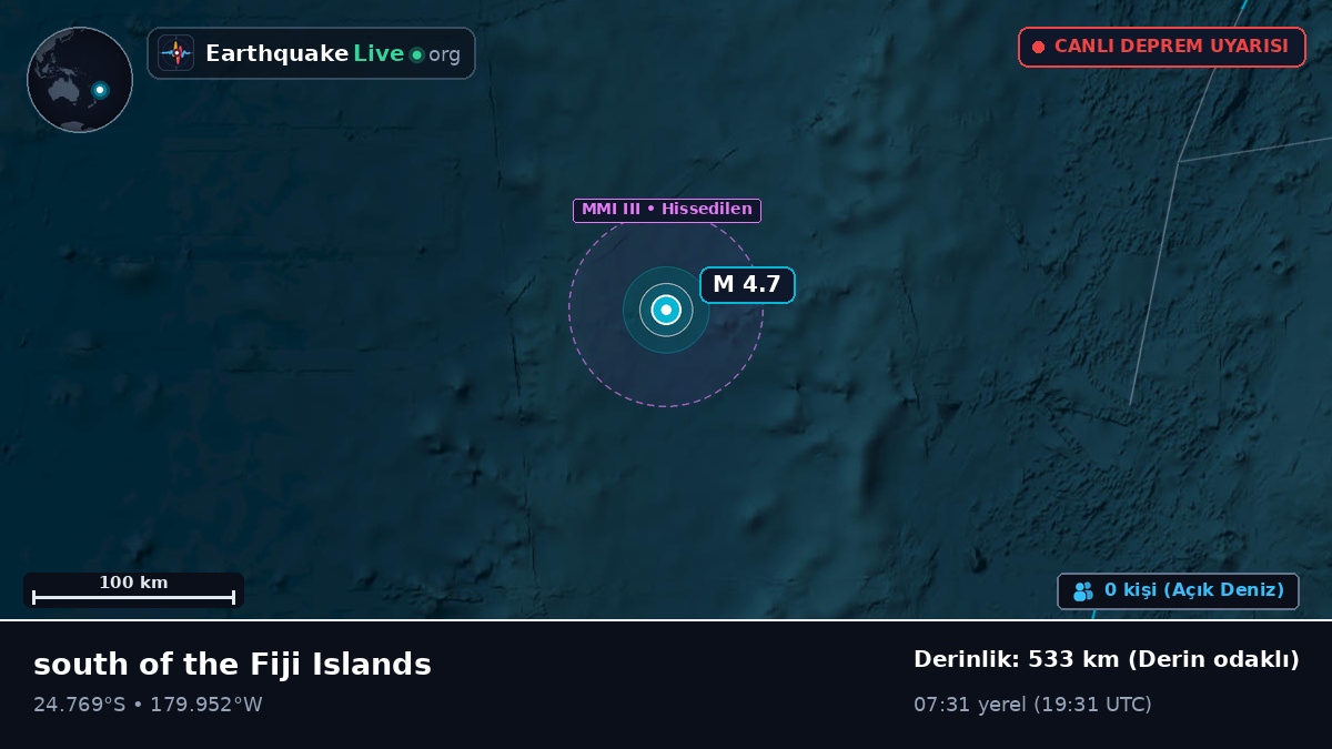 Güney Pasifik Okyanusu (Kermadec Islands)
