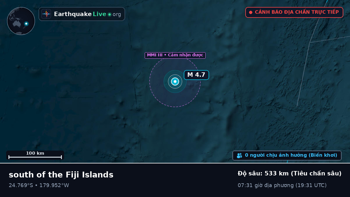 Nam Thái Bình Dương (Kermadec Islands)