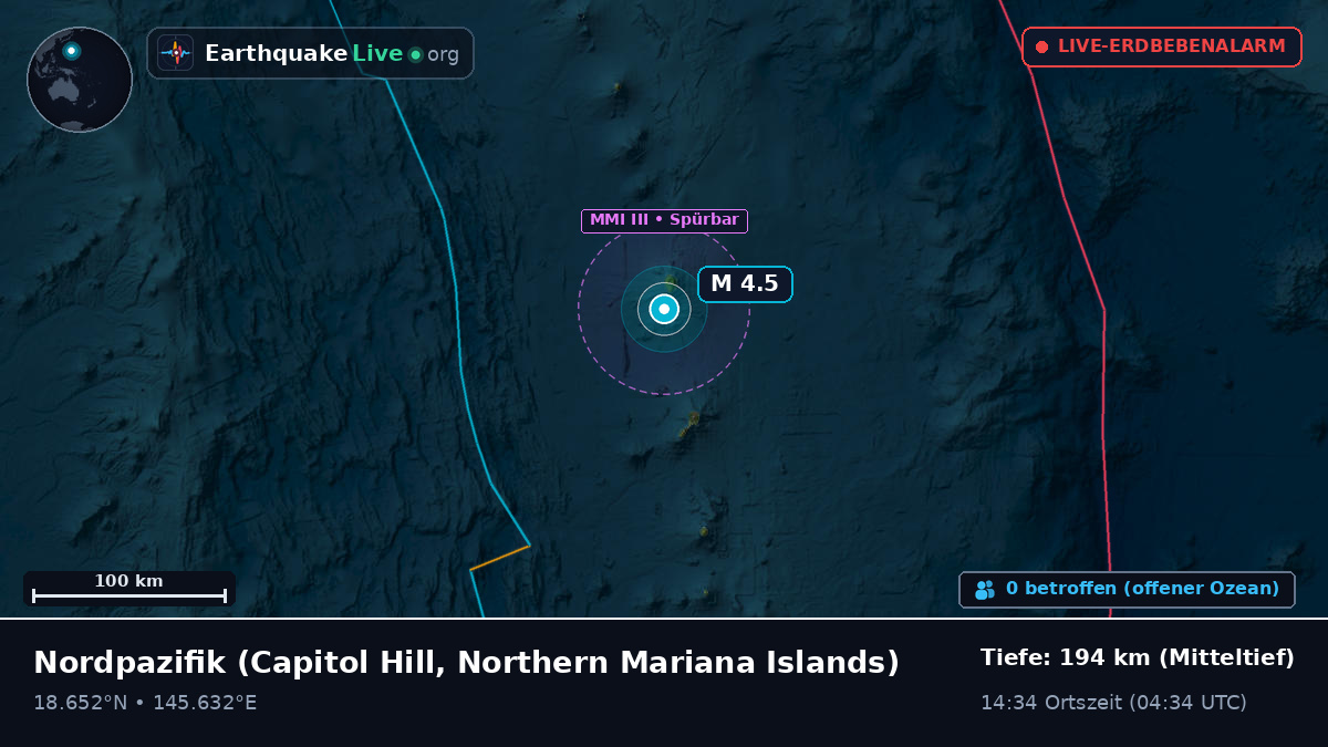 Nordpazifik (Northern Mariana Islands)