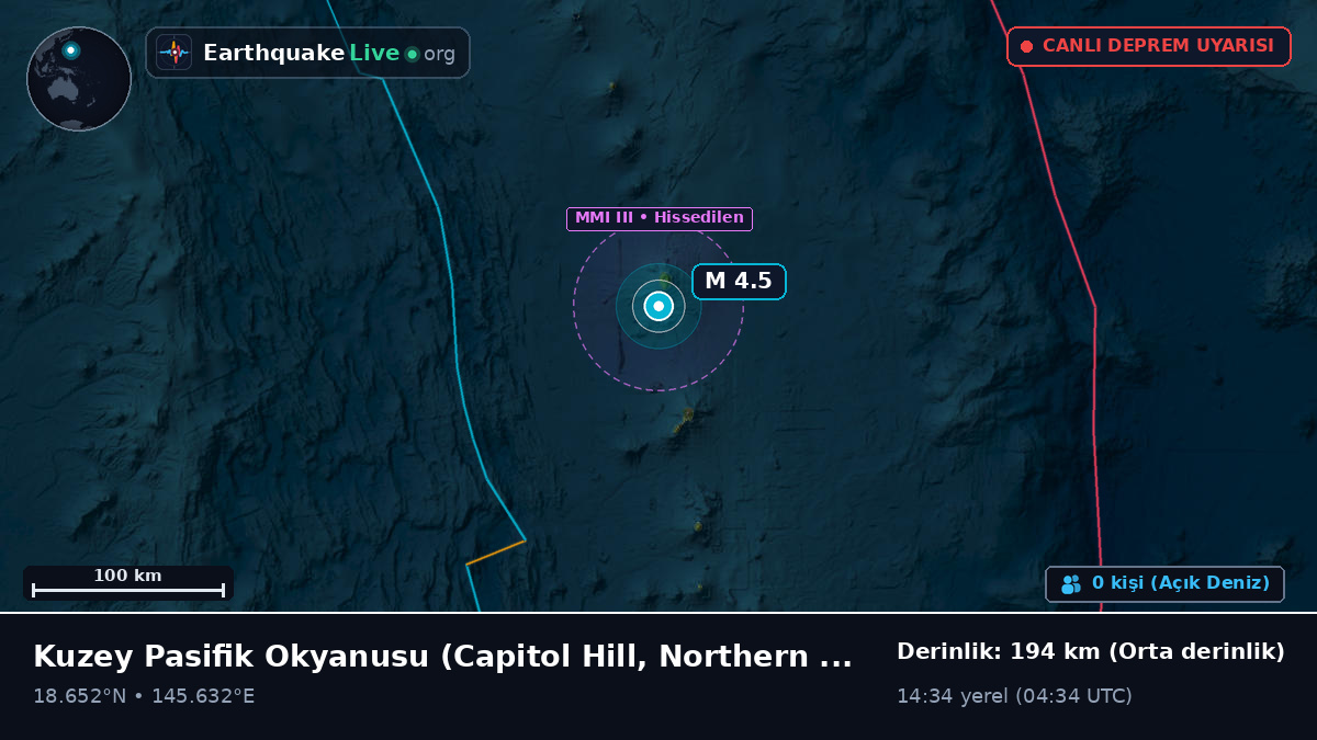 Kuzey Pasifik Okyanusu (Northern Mariana Islands)