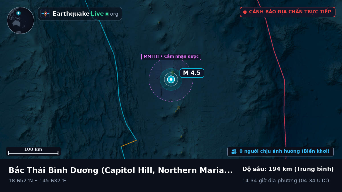 Bắc Thái Bình Dương (Northern Mariana Islands)